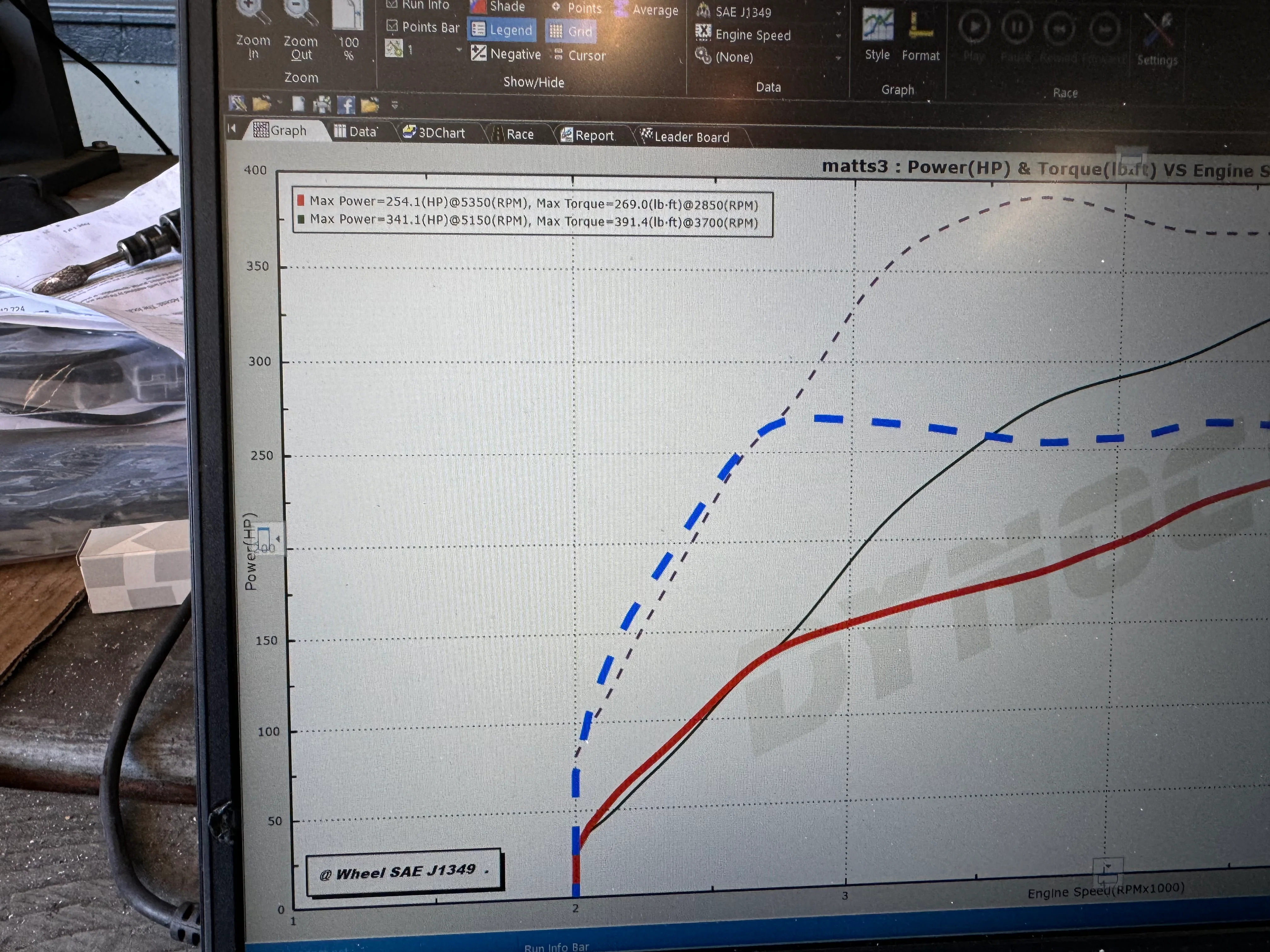 8V 2.0TFSI S3/Golf R tune - Image 3