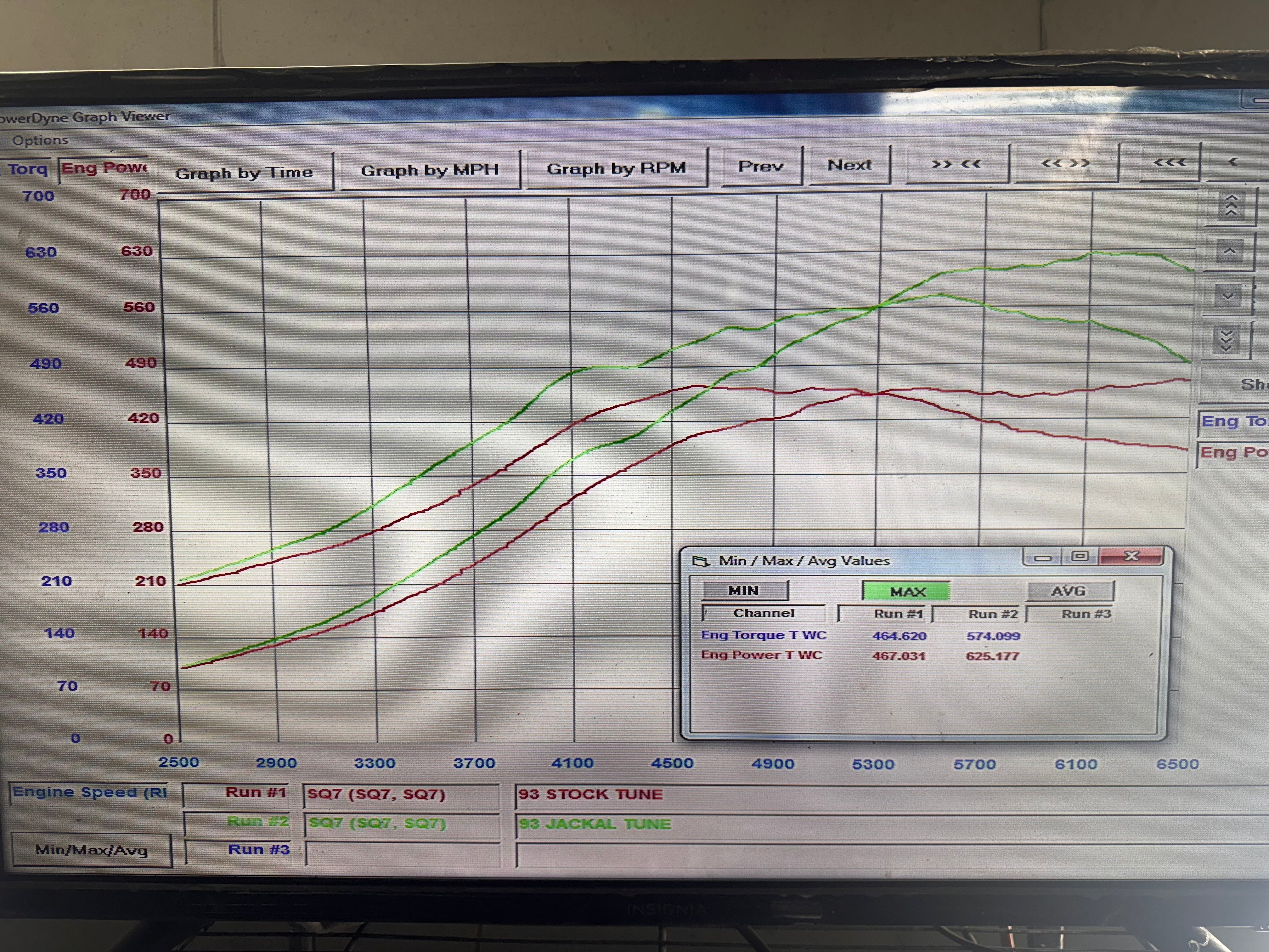 Audi SQ7 4.0TT EA825 Tune - Image 4