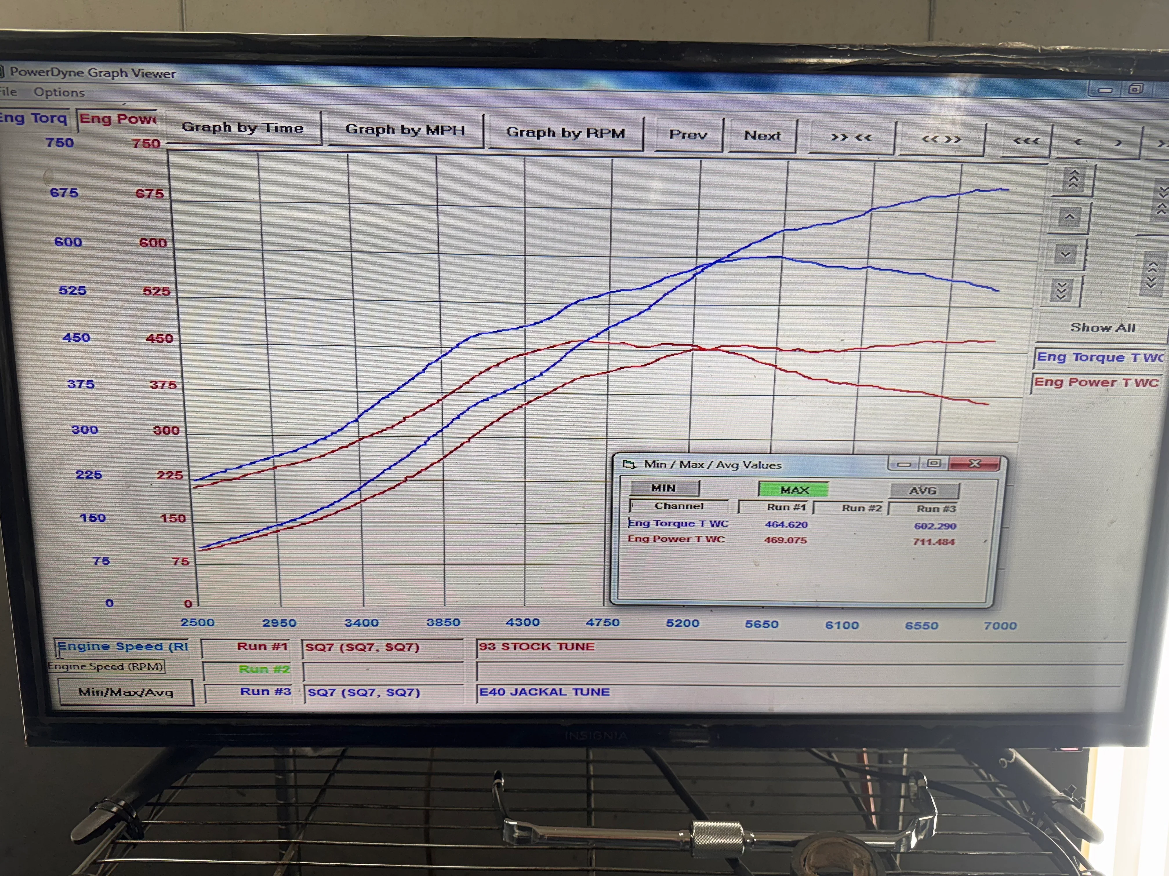 Audi SQ7 4.0TT EA825 Tune - Image 5