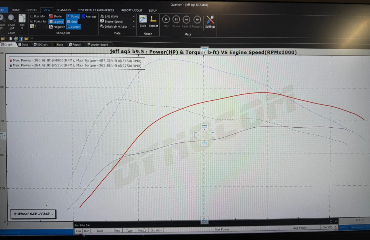 B9 S4/S5/SQ5 3.0T Tune - Image 4