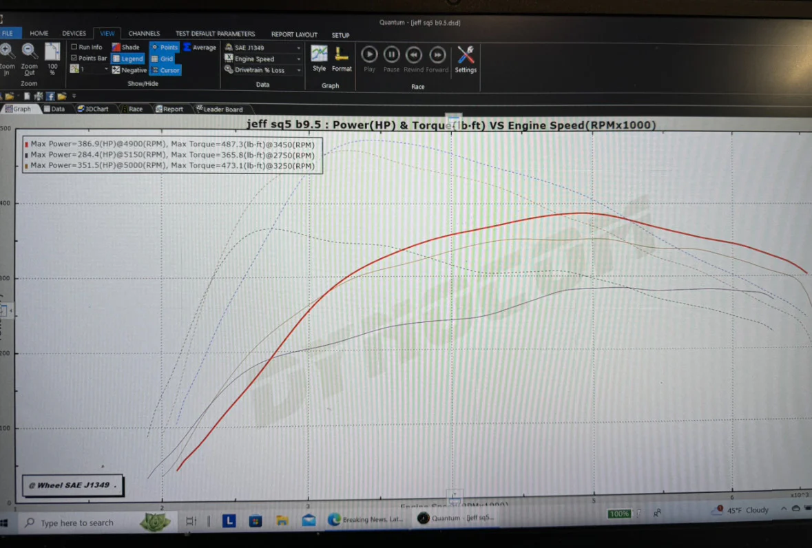 B9 S4/S5/SQ5 3.0T Tune - Image 5