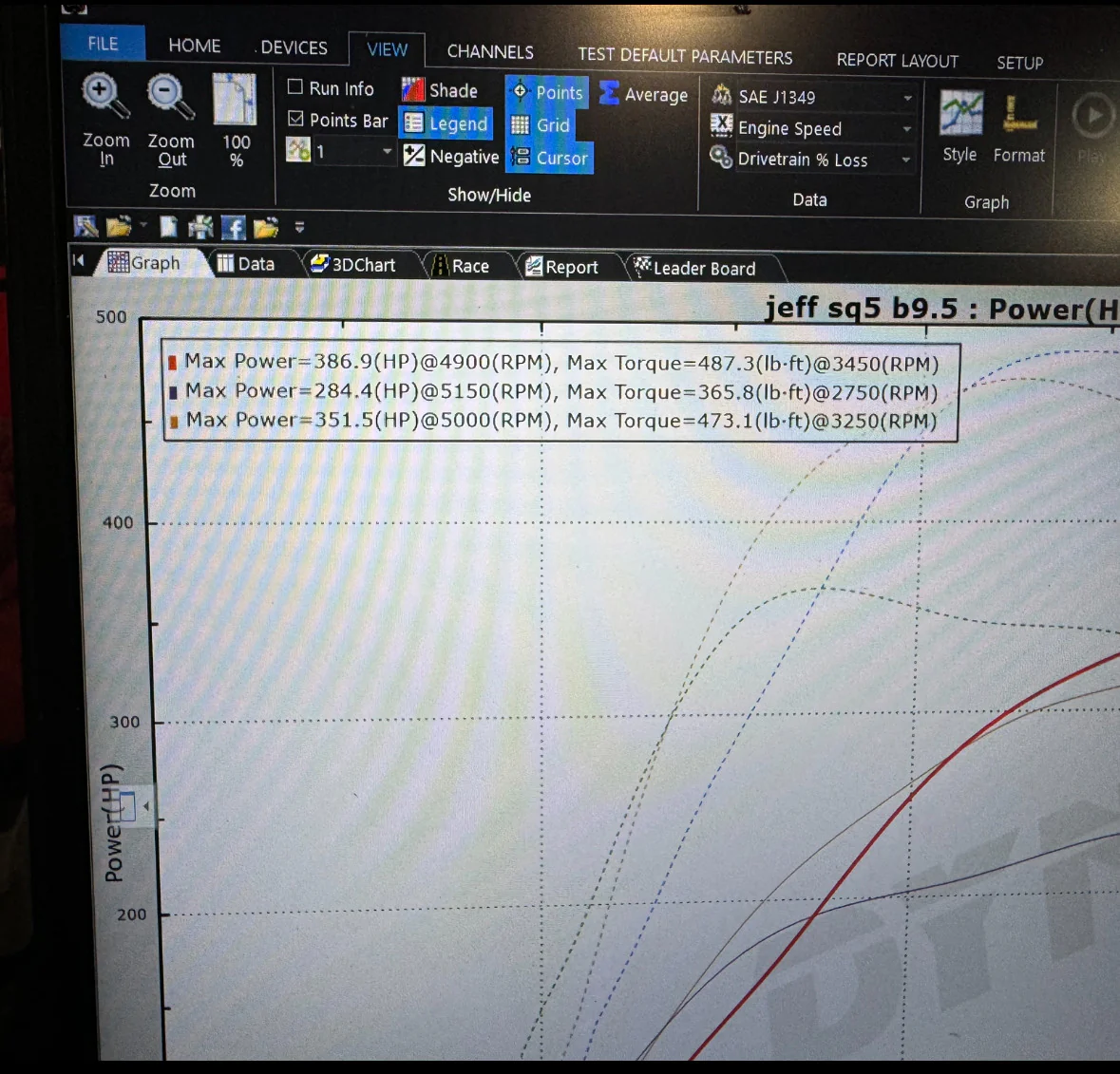 B9 S4/S5/SQ5 3.0T Tune - Image 6