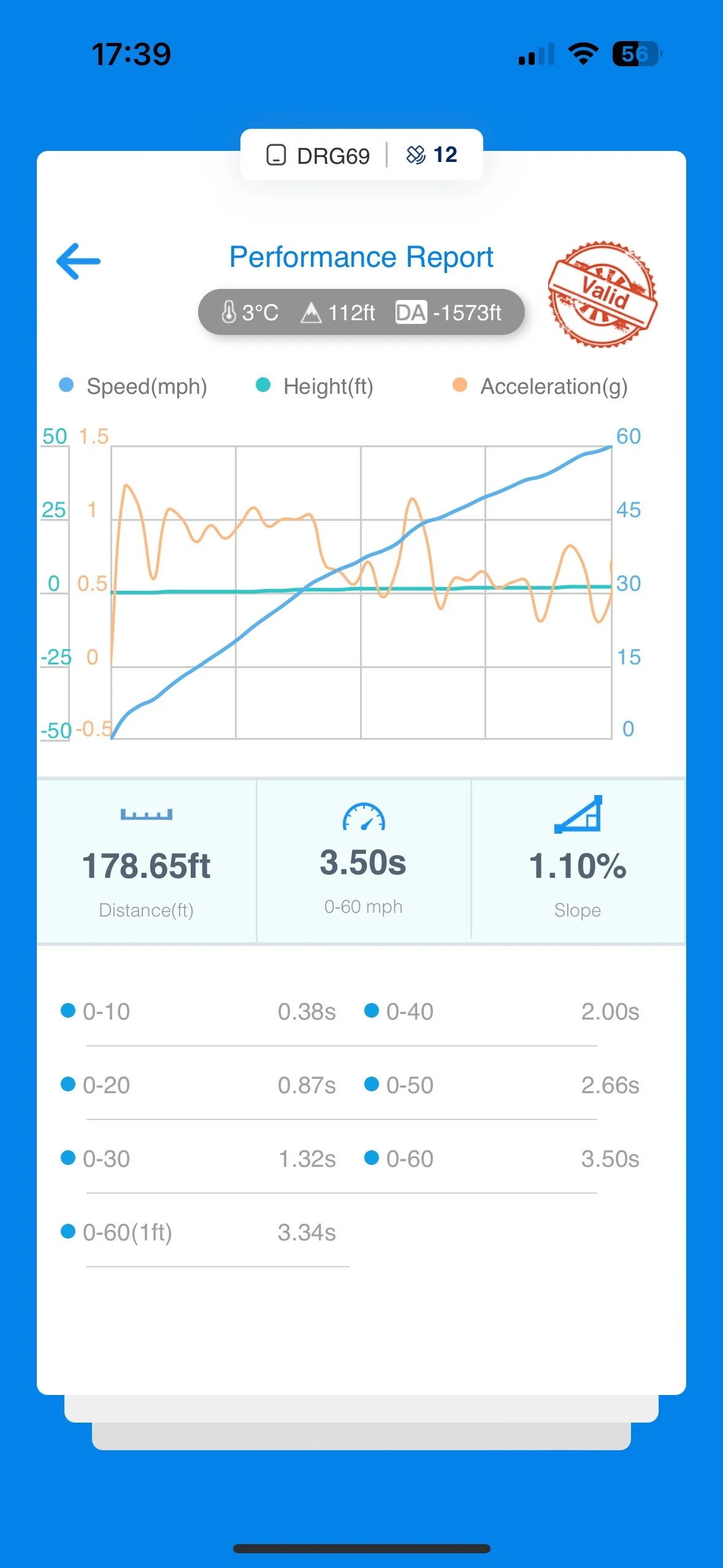 B9 S4/S5/SQ5 3.0T Tune - Image 7