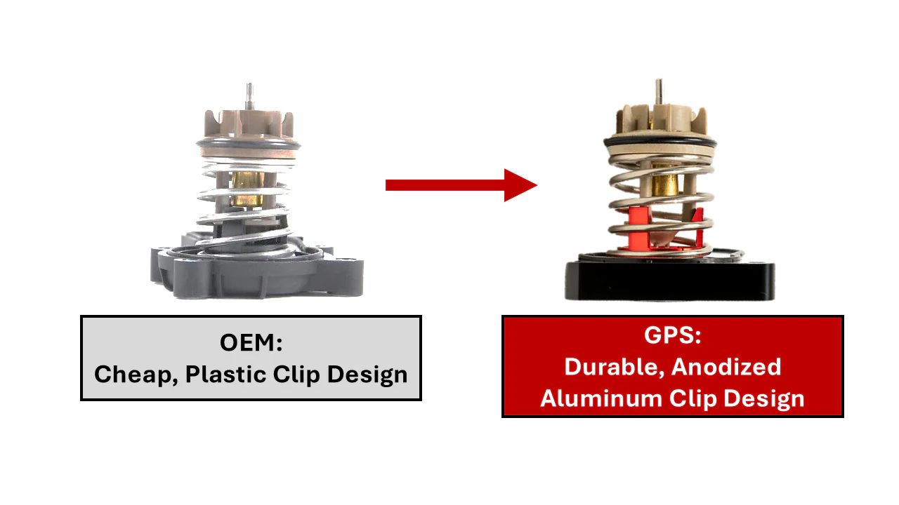 GPS Audi 3.0T Gen 2 (CREC) Thermostat Housing - Image 5