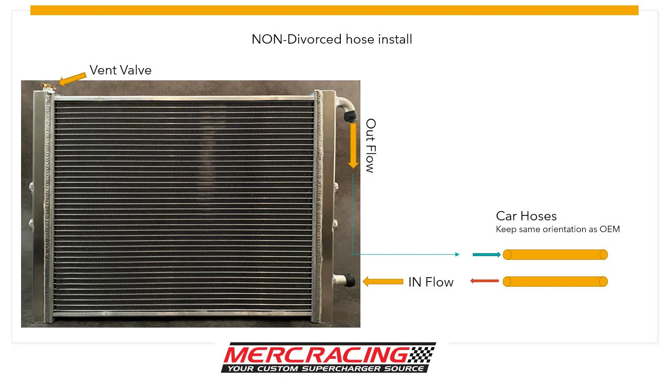 Merc Racing Upgraded Heat Exchanger for Audi S4, S5, S6, S7, A6, A7, Q5, SQ5 - Image 10